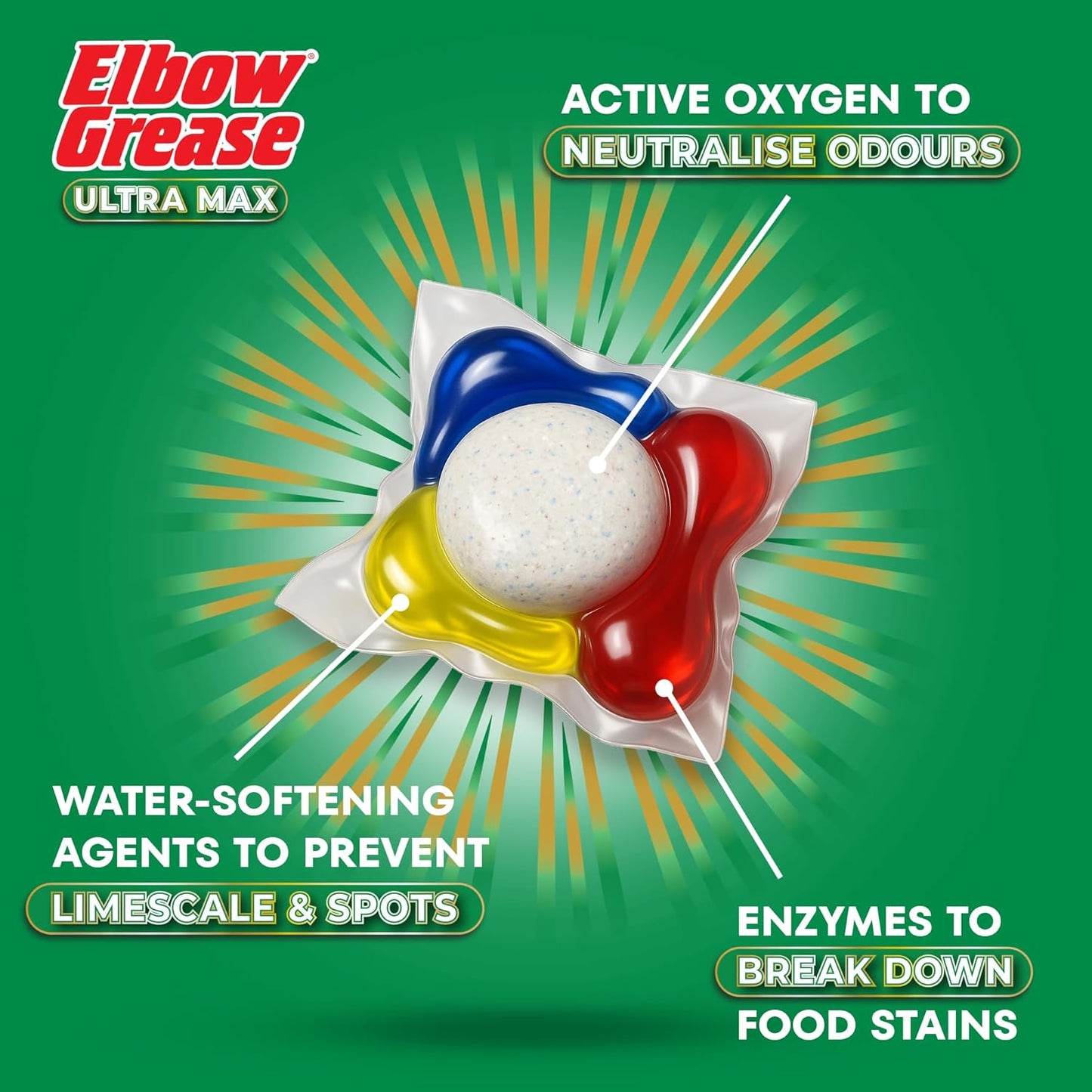 Elbow Grease Ultra Max Dishwasher Liquid Tabs 18pk x 7