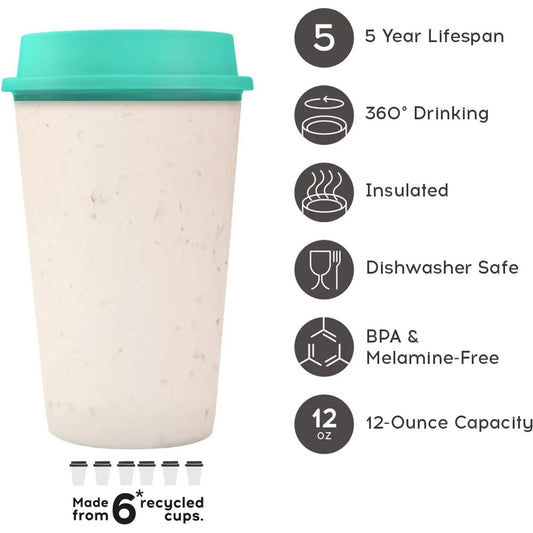 340ml Insulated Cup Mint - Circular Now & Co - Box of 10