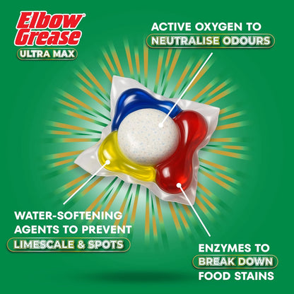 Elbow Grease Ultra Max Dishwasher Liquid Tabs 18pk x 7
