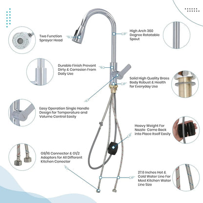 Elmandatorio Brass Kitchen Faucet Pull Spray Easy Fit