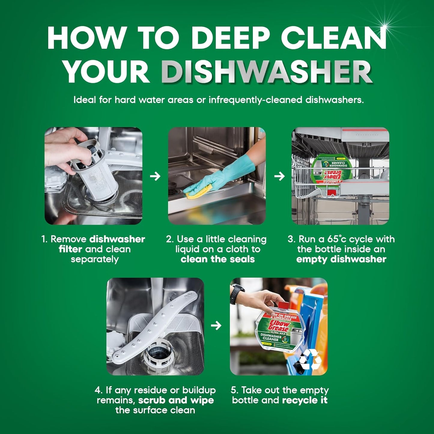 Elbow Grease Ultra Max Dishwasher Cleaner 250ml x 6