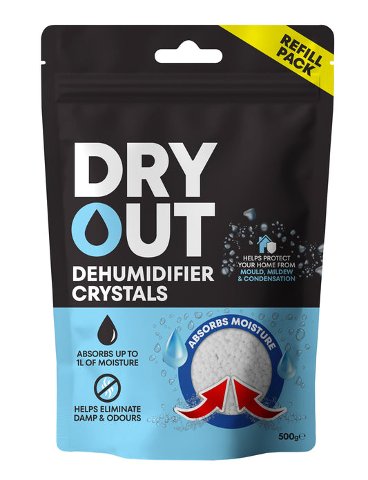 Moisture Absorber Refill Crystals 500g x 12