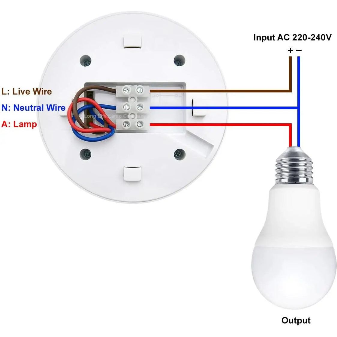 Surface Mounted 360° PIR Sensor Knightsbridge - Box of 3