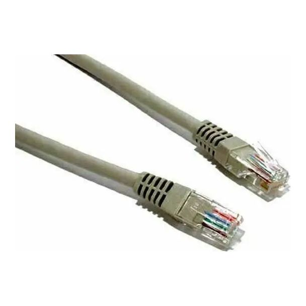 Ethernet Cables 2m or 10m