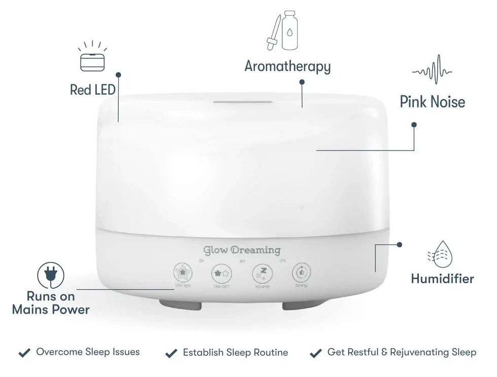 Glow Dreaming Sleep Aid Night Light Aromatherapy Pink Noise And Humidifier