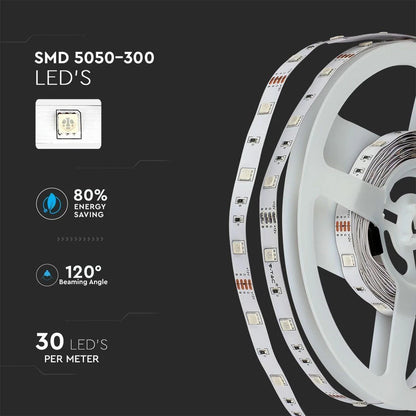 LED Strip Lights Lighting Tape Colour Changing 10M
